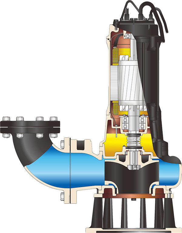 hcp pump why we